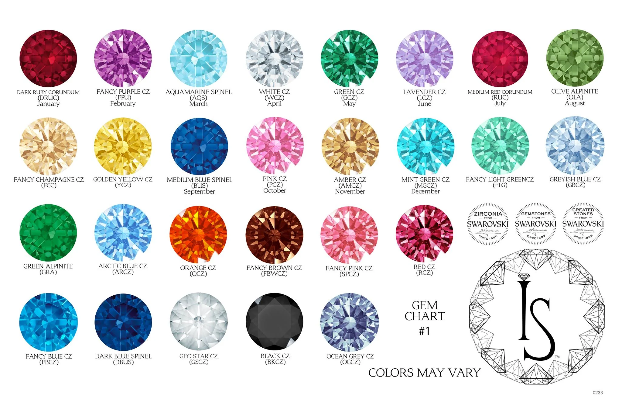 "Caeli" Prong-Set Faceted Gems on Flatback - Image 3